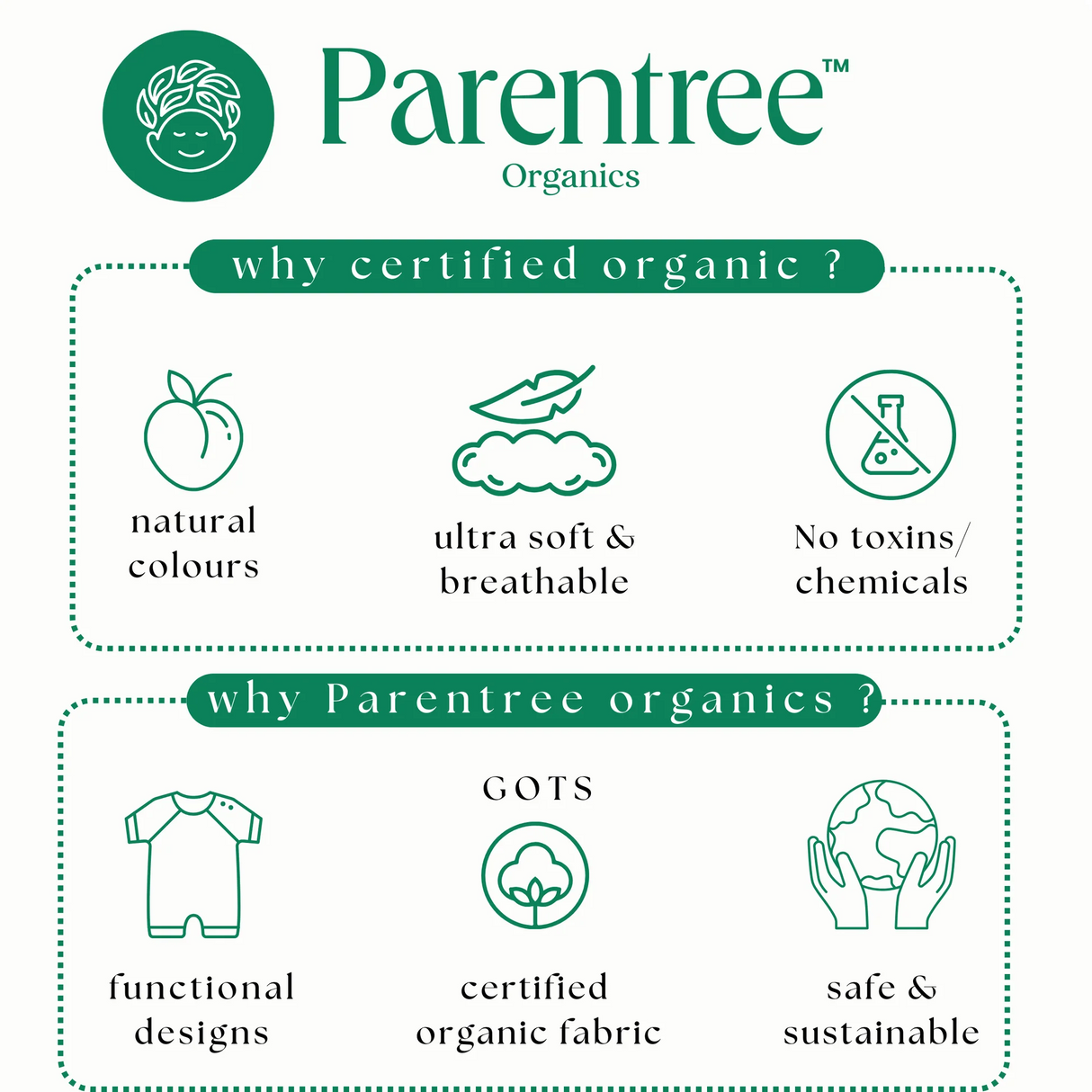 Organic Cotton - Underwear Set 3 Pcs